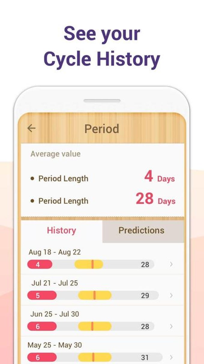 Period Calendar / Tracker Period Calendar / Tracker